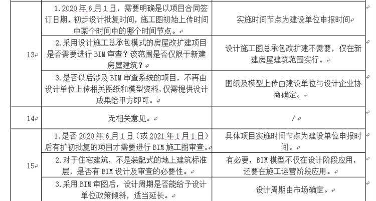 設(shè)計(jì)單位如何看待BIM審圖！(圖7)