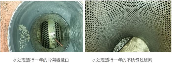 專業(yè)治理：中央空調(diào)【制冷效果差、費(fèi)電...】(圖2)