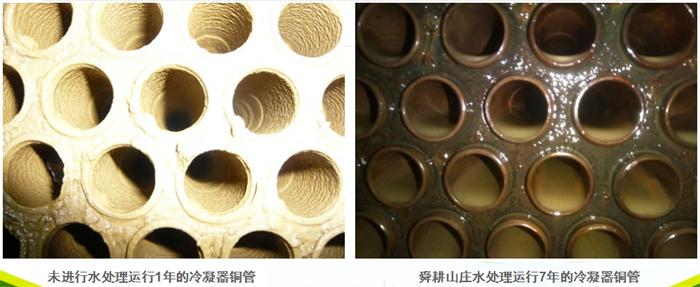 專業(yè)治理：中央空調(diào)【制冷效果差、費(fèi)電...】(圖6)