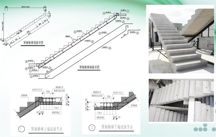 圖說“裝配式建筑案例”泰安水泉社區(qū)！(圖7)