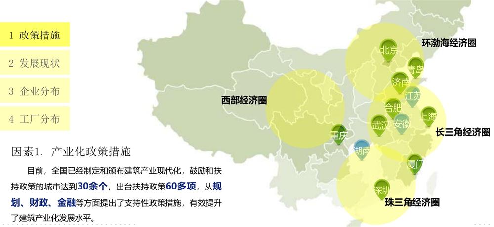 【建設(shè)產(chǎn)業(yè)園】一站式服務(wù)！(圖13)