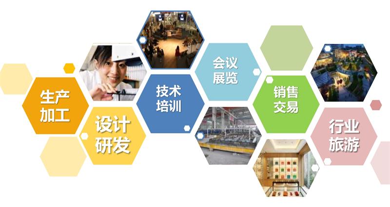 8大特色：城市（園區(qū)）轉(zhuǎn)型升級(jí)考量！(圖1)