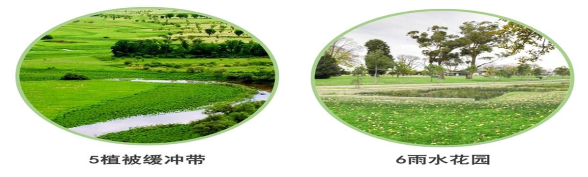 海綿城市的概念及建設(shè)“六”字方針！(圖4)