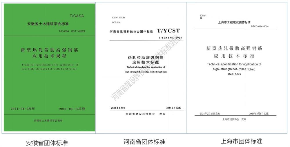 六省都在用：熱軋帶肋高強(qiáng)鋼筋HG6/C、HG6E/C，你的工程用了嗎？(圖3)