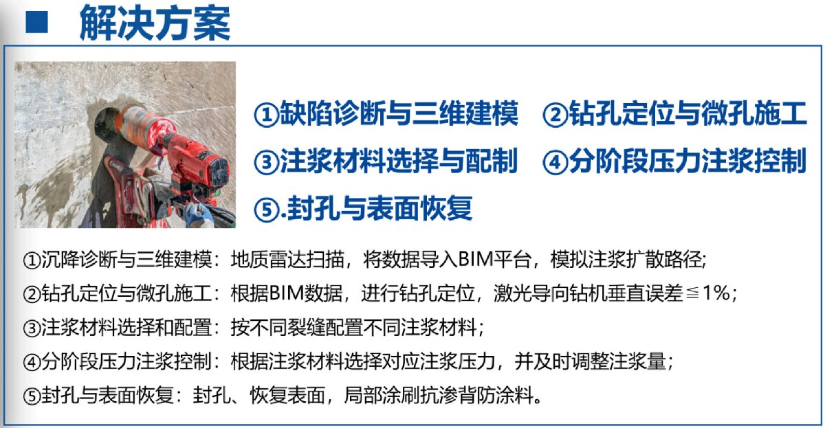 地下空間：結(jié)構(gòu)缺陷、滲漏與水損治理！(圖3)
