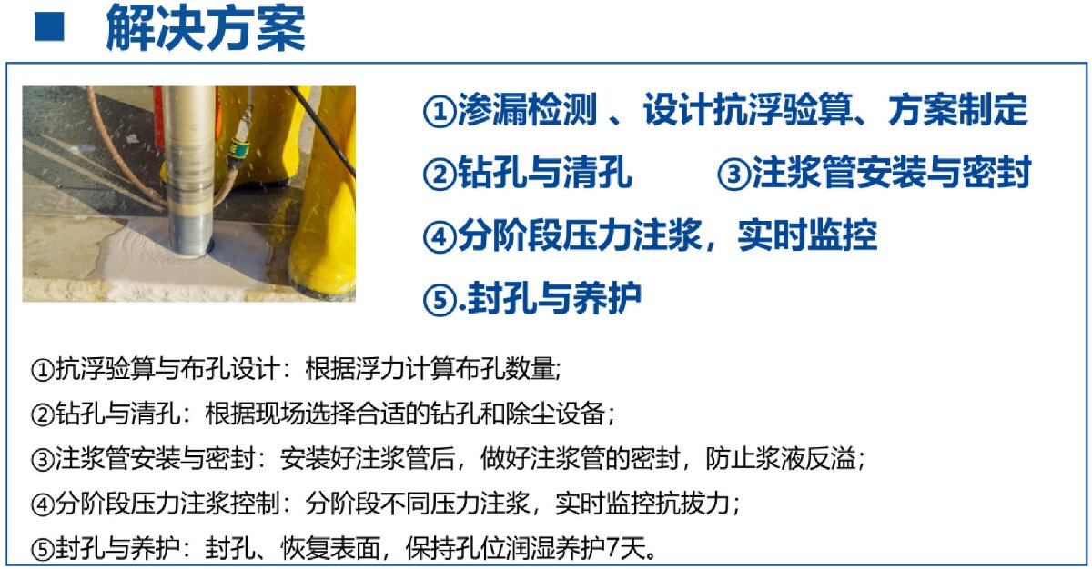 地下空間底板：滲漏與水損治理！(圖3)