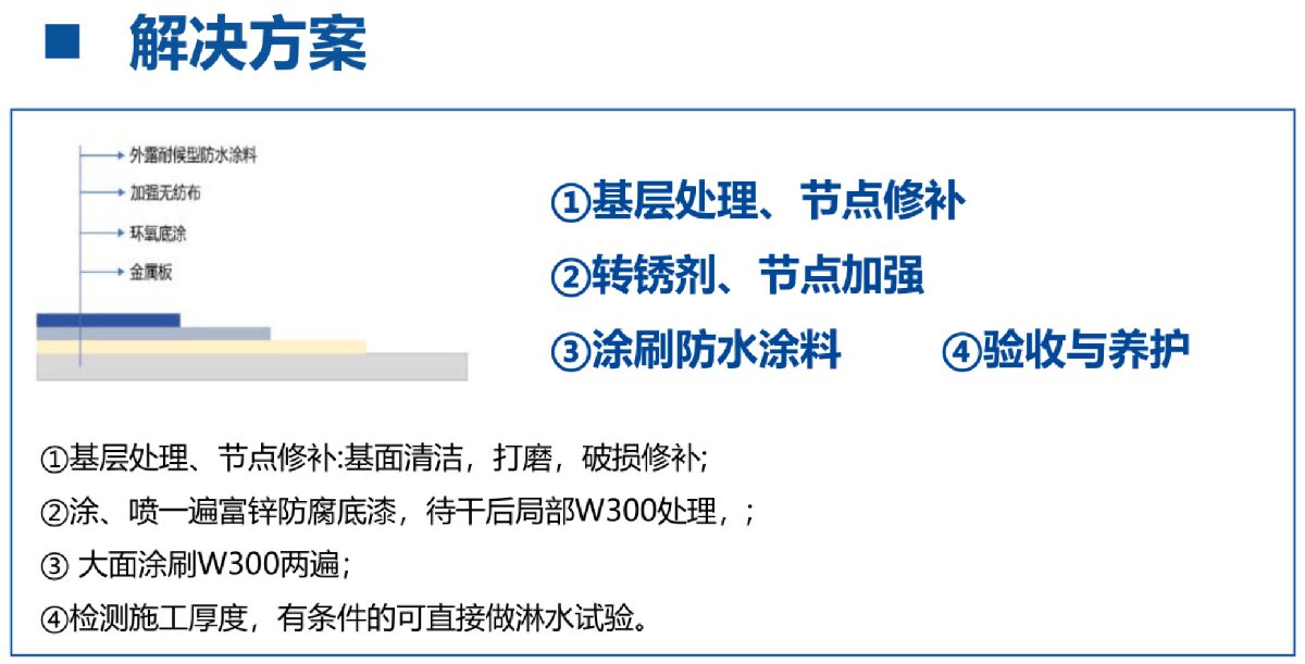 鋼結構車間褪色、銹蝕、滲漏等修繕三種方法！(圖4)