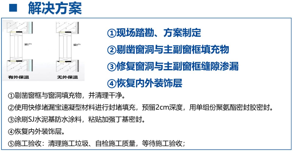 房屋外墻門窗滲水、開裂修繕！(圖3)