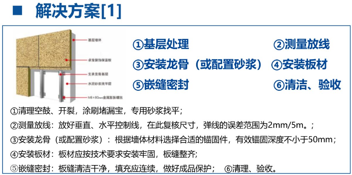 外墻一體化免拆除修繕兩個方案！(圖3)