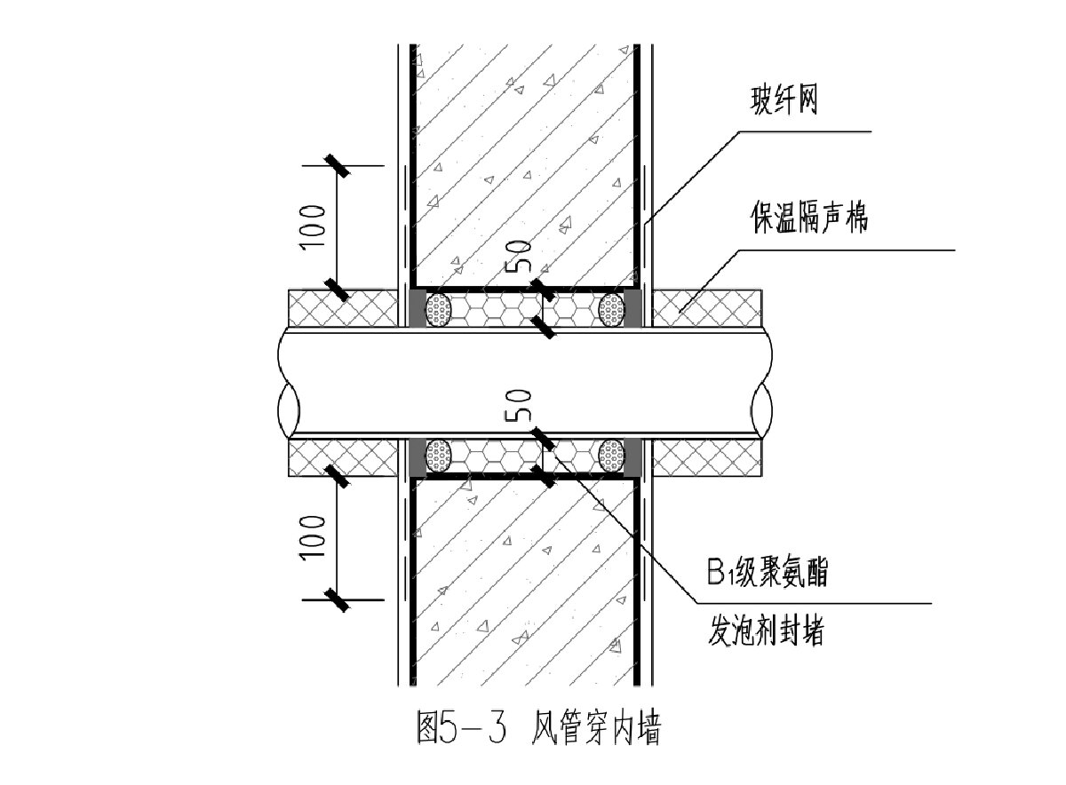 住宅隔聲降噪、防串味專篇（2025）(圖8)
